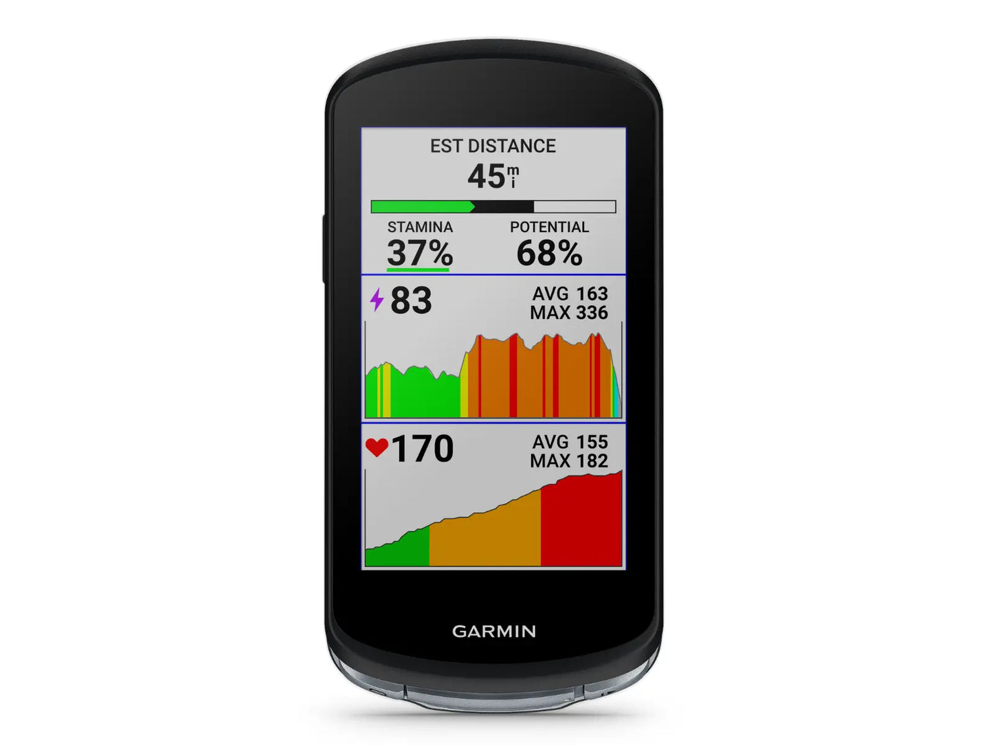 Garmin Edge 1040 Solar Fietscomputer