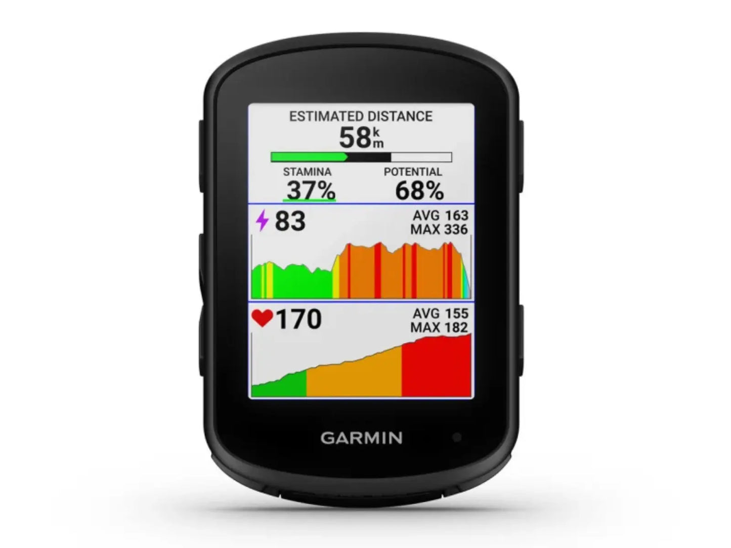 Garmin Edge 540 Bundel Fietscomputer