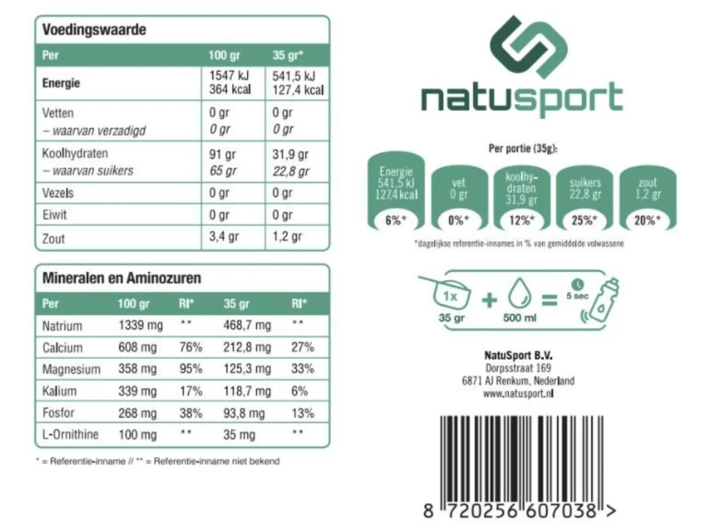 NatuSport Isotonic Sportdrink Navulverpakking 1 kg